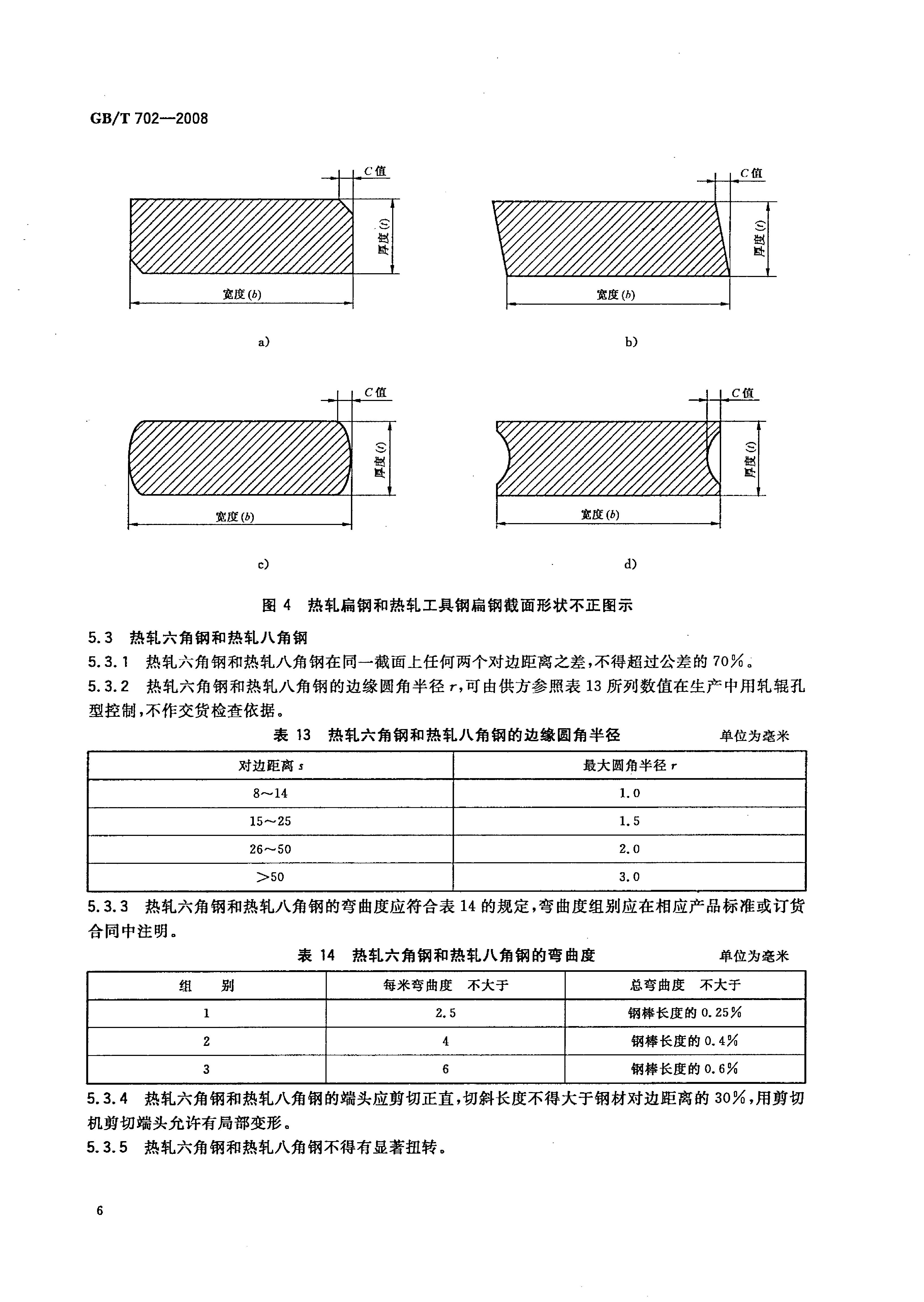 熱軋鋼棒尺寸、外形、重量及允許偏差國(guó)標(biāo) GBT 702-2008 代替GBT 702-20040008